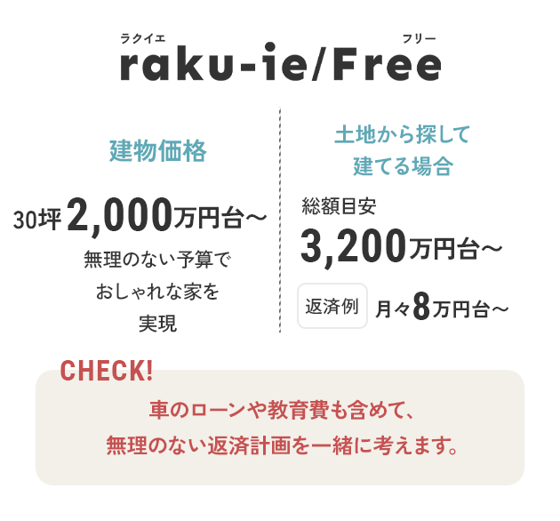 raku-ie/Free ラクイエ フリー