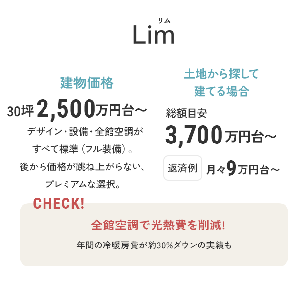Lim リム
